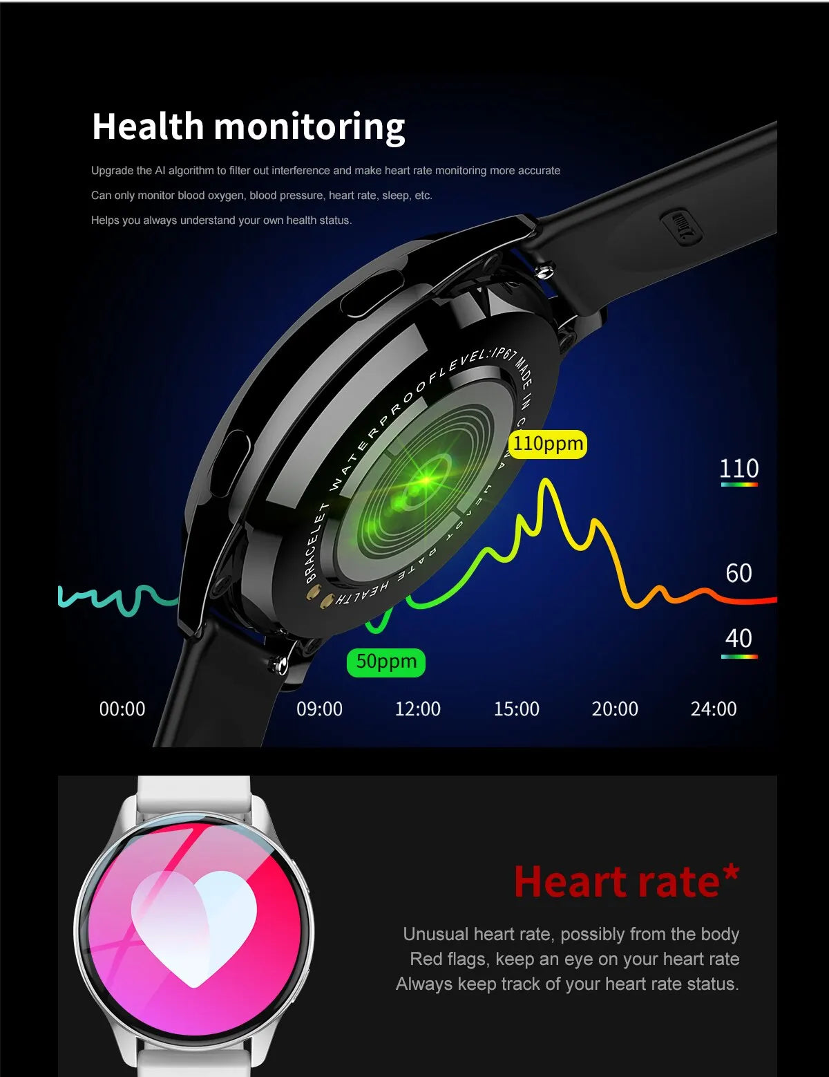 Xiaomi NFC Smart Watch 2024