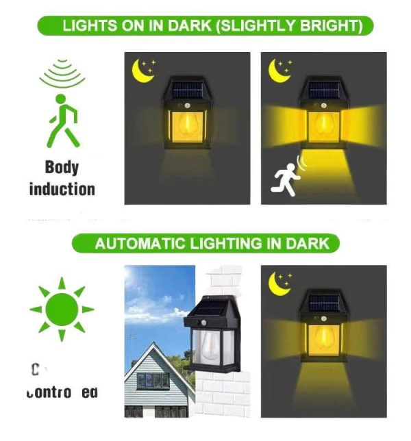 Pack Of 2 Tungsted Light / Solar Tungsten Filament Lamp – Outdoor Intelligent Induction Wall Lamp